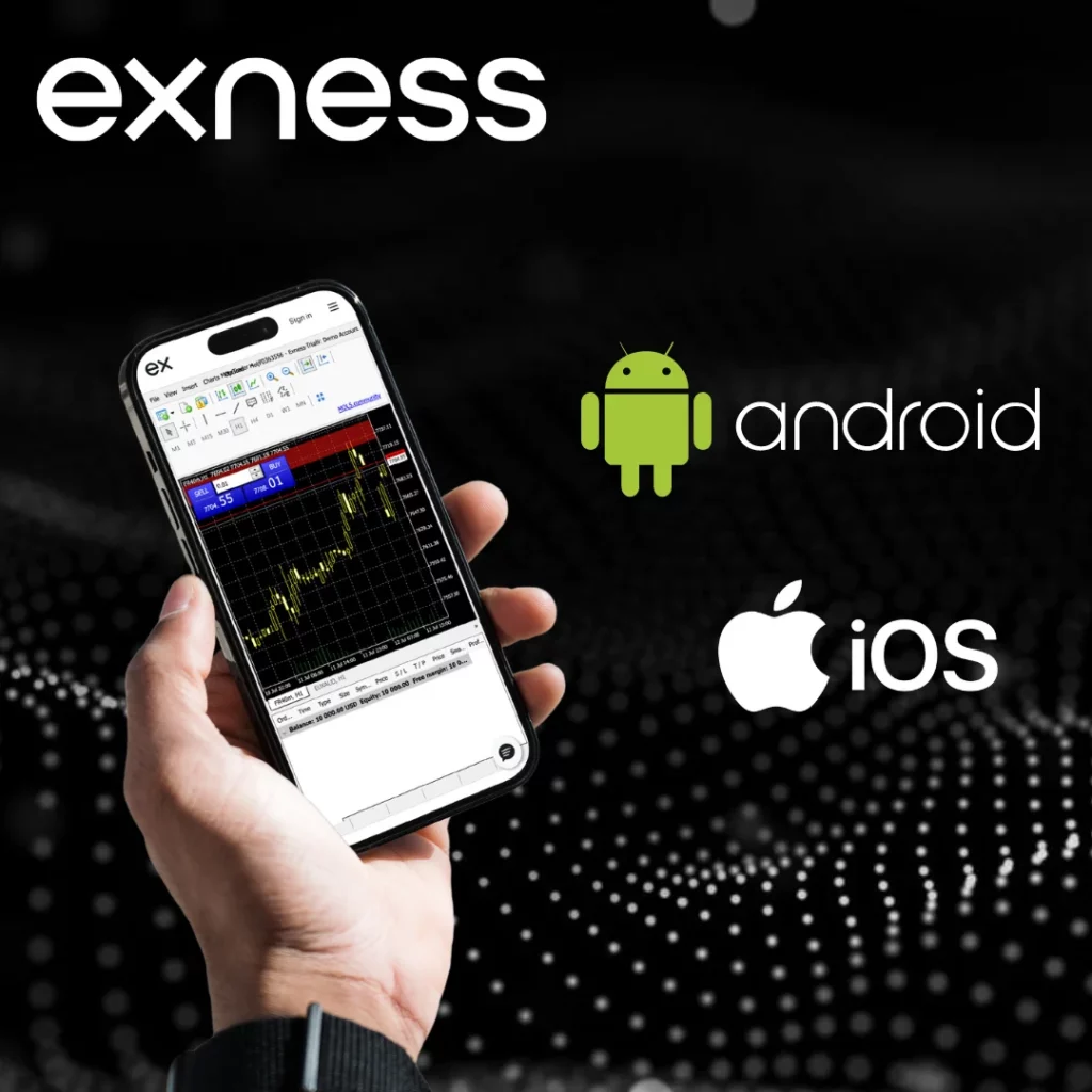 How To Find The Time To Exness Social Trading On Google in 2021